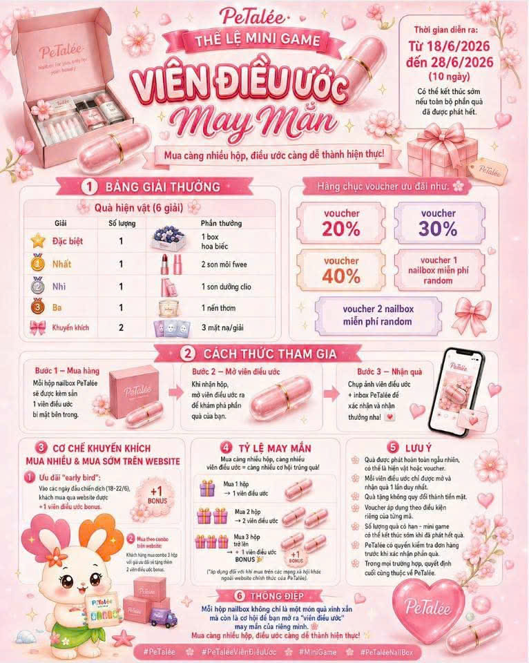 Sự Kiện Nhận Quà Petalée